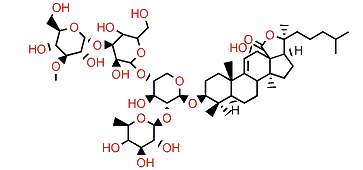 Bivittoside B